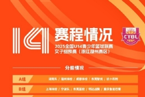 华体会官网下载-全国U14青少年篮球联赛女子组预赛赛程出炉 6月15日小组赛开打